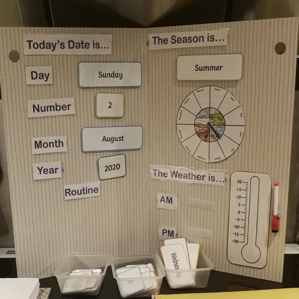 Portable calendar and weather board for circle time